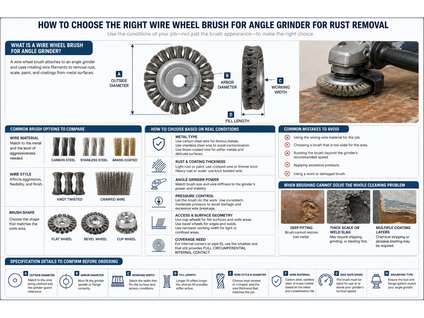 How to Choose the Right Wire Wheel Brush for Angle Grinder for Rust Removal cleaning brush guide