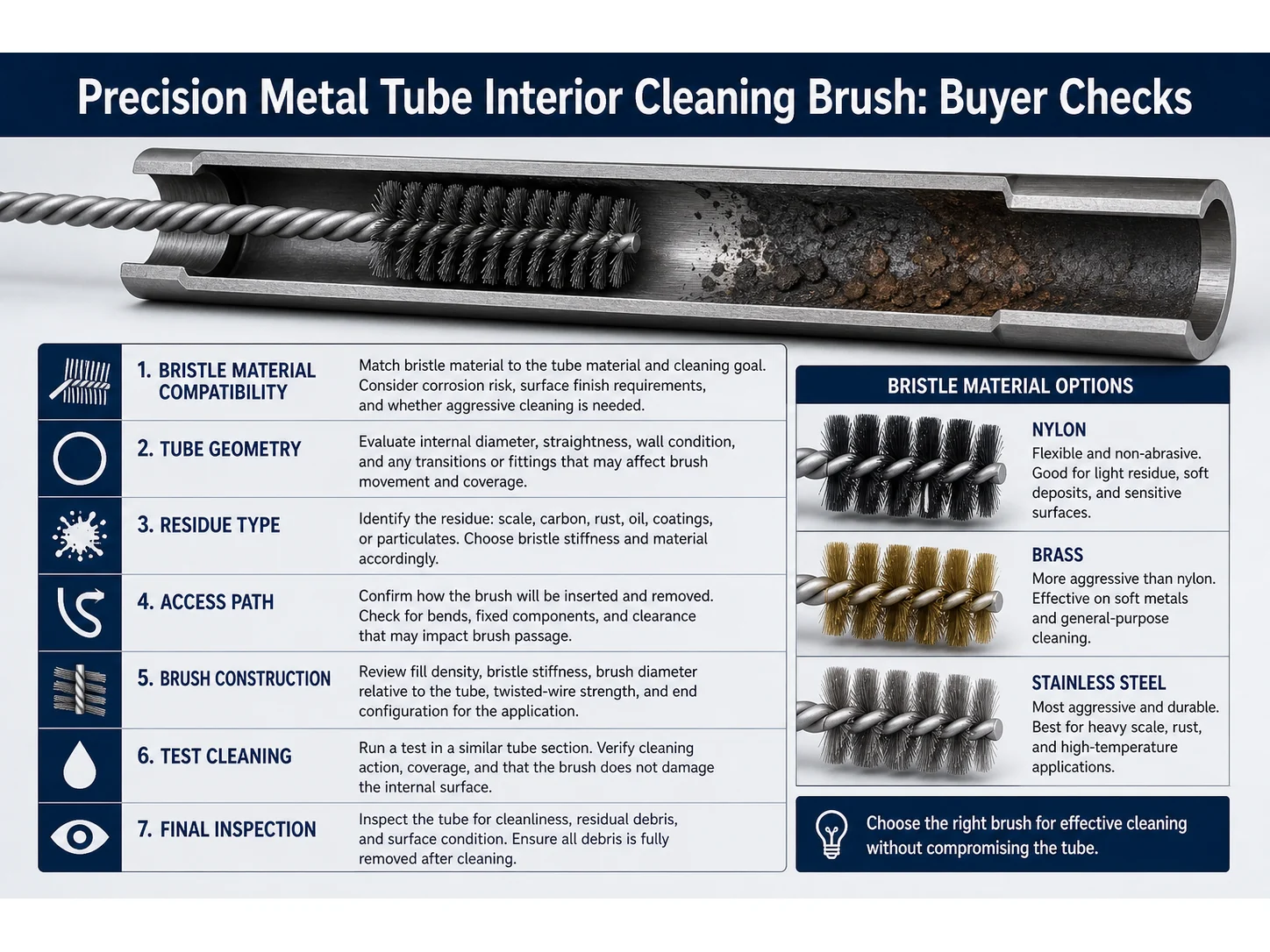 What Buyers Should Check Before Ordering a Custom Metal Gun Cleaning Brush for Gun Bore Cleaning